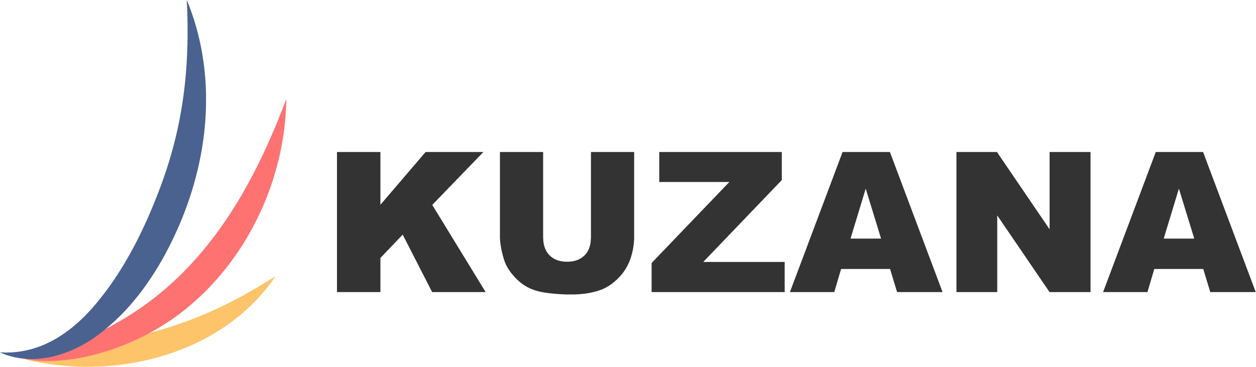 Kuzana